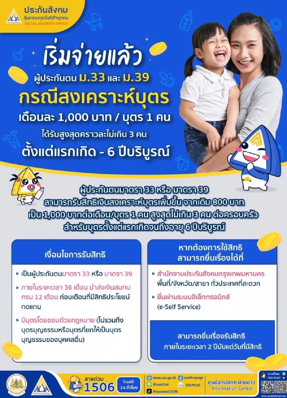 เช็กเงื่อนไขเงินสงเคราะห์บุตร 2568