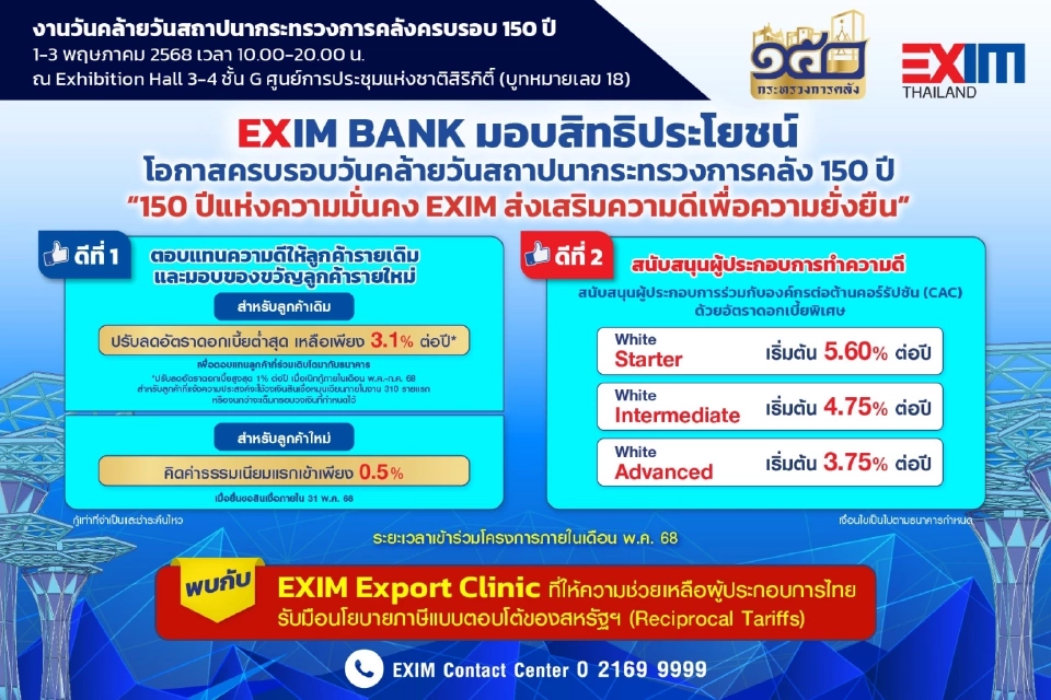 EXIM BANK จัดโปรแรงช่วยผู้ส่งออก ในงานครบรอบ 150 ปีกระทรวงการคลัง