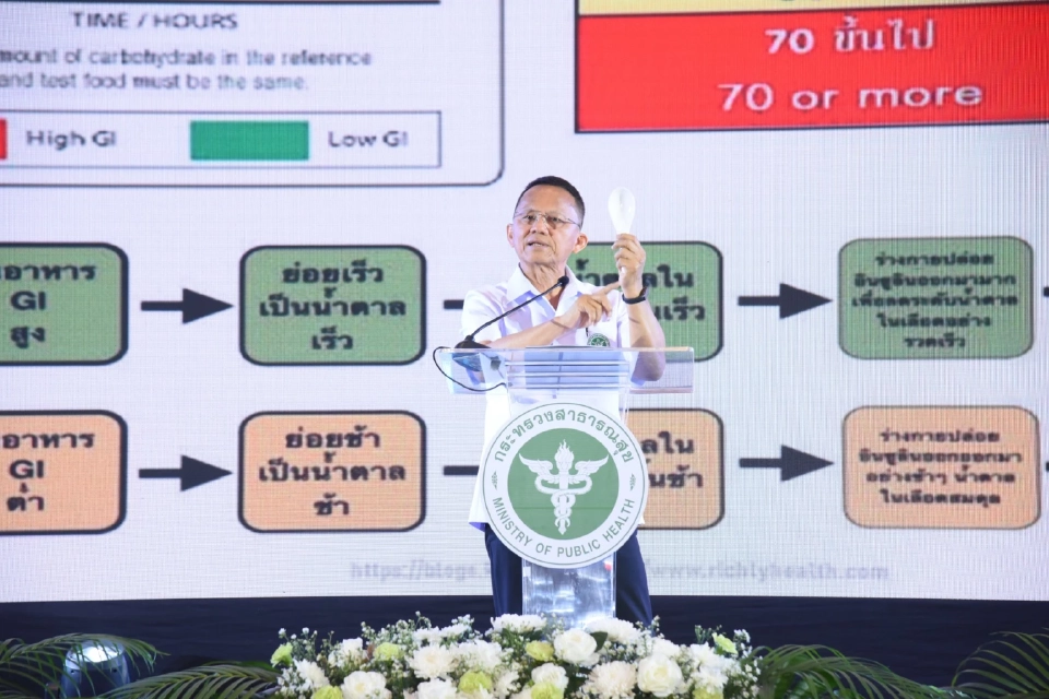 'สมศักดิ์' ลุย สมุทรปราการ จัด 12 คลินิกบริการสุขภาพครบทุกช่วงวัย