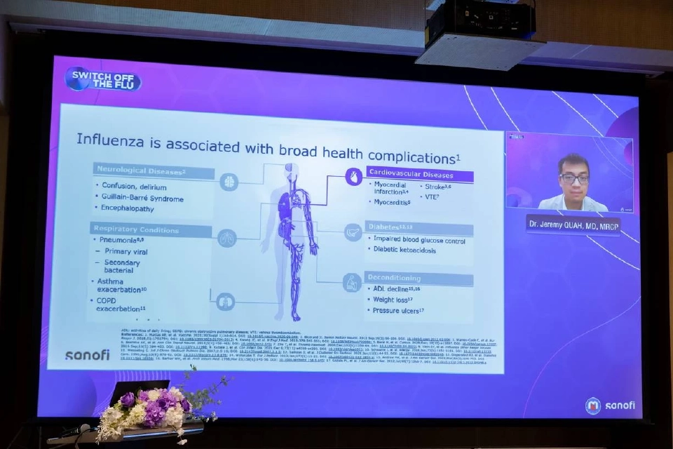 "ไข้หวัดใหญ่" ภัยคุกคามระดับโลก WHO ชี้เสียชีวิตราว 6.5 แสนคน/ปี