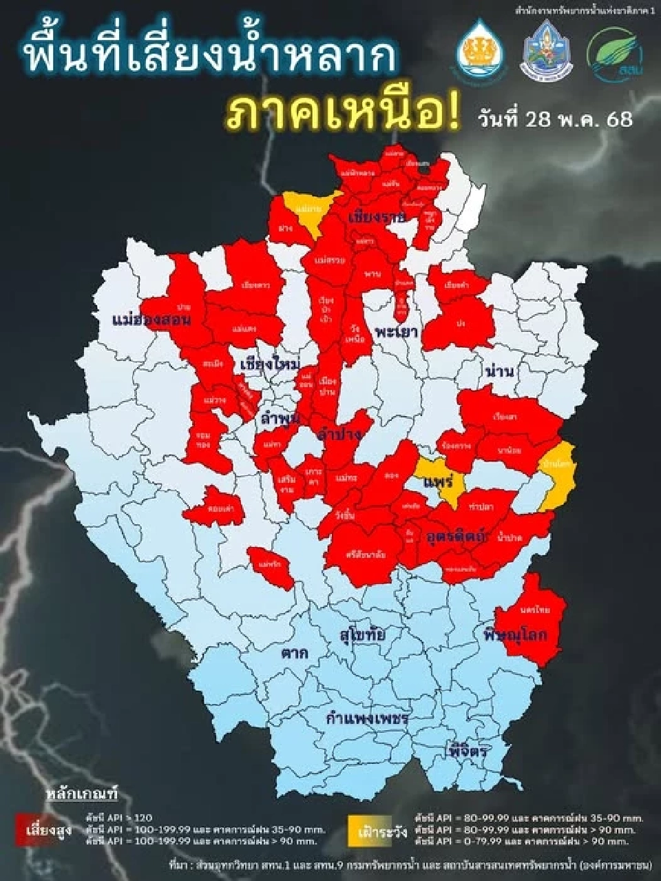 เปิดพิกัดพื้นที่เสี่ยงน้ำหลากภาคเหนือ 28 พ.ค.68 