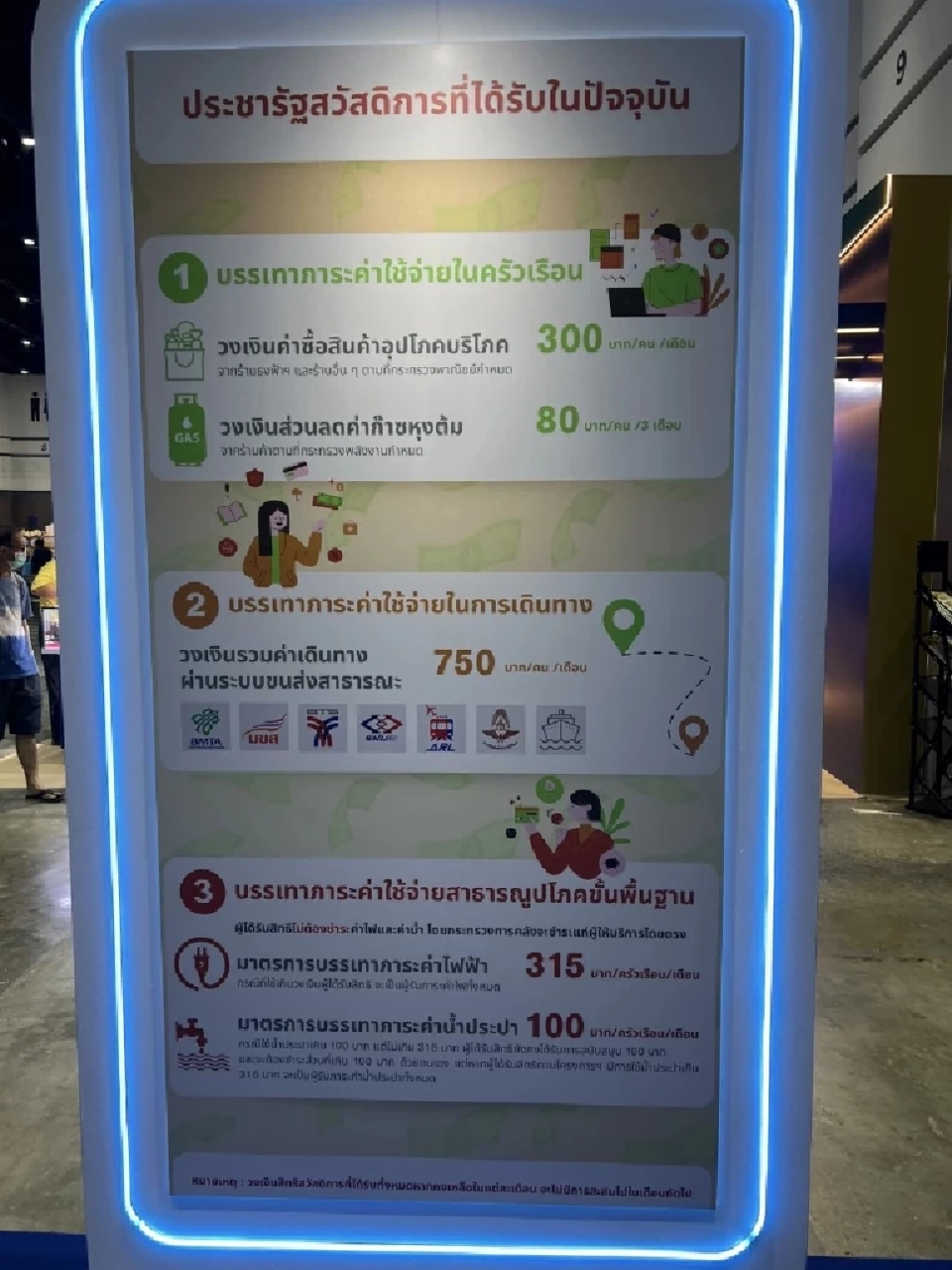 เช็ก 2 ช่องทางลงทะเบียนบัตรสวัสดิการแห่งรัฐ 2568 รอบใหม่