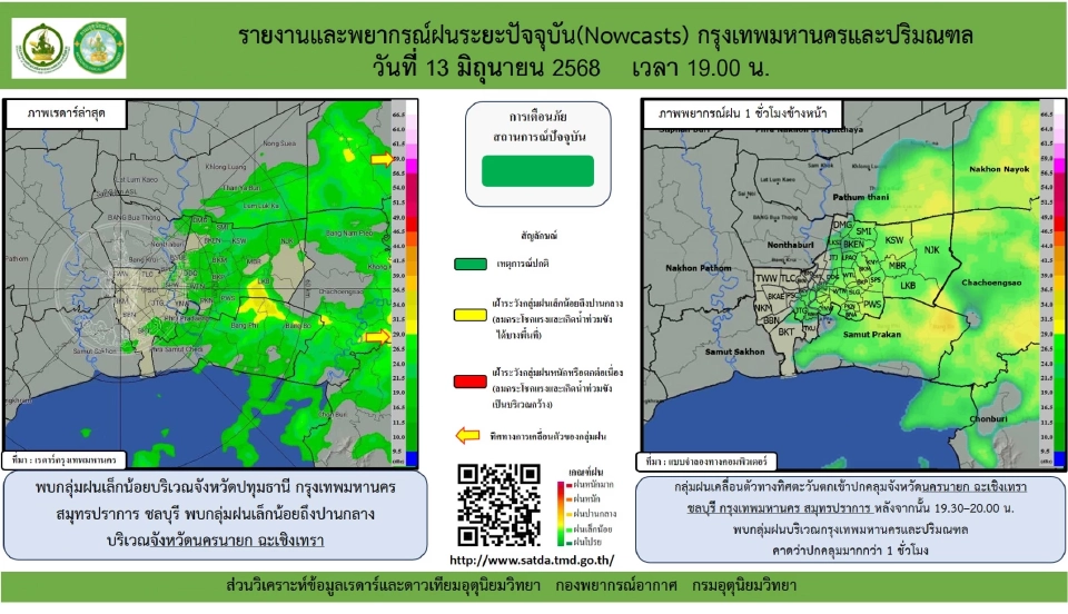 กรมอุตุนิยมวิทยา รายงานและพยากรณ์ฝนระยะปัจจุบัน กรุงเทพมหานครและปริมณฑล 