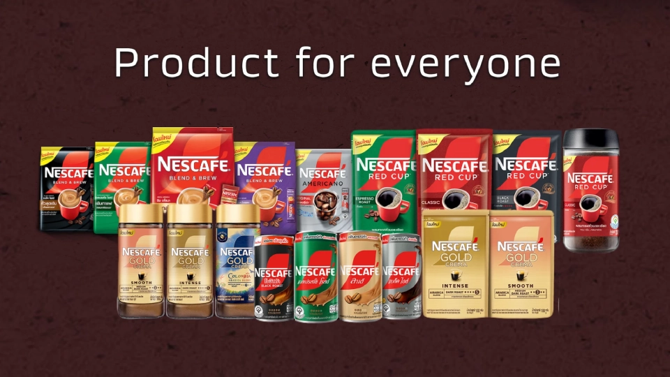 จับตาศาลพิจารณาคดี “เนสท์เล่” ฟ้อง “มหากิจศิริ” เรียกค่าเสียหาย 577 ล้าน พรุ่งนี้ 9 มิ.ย.