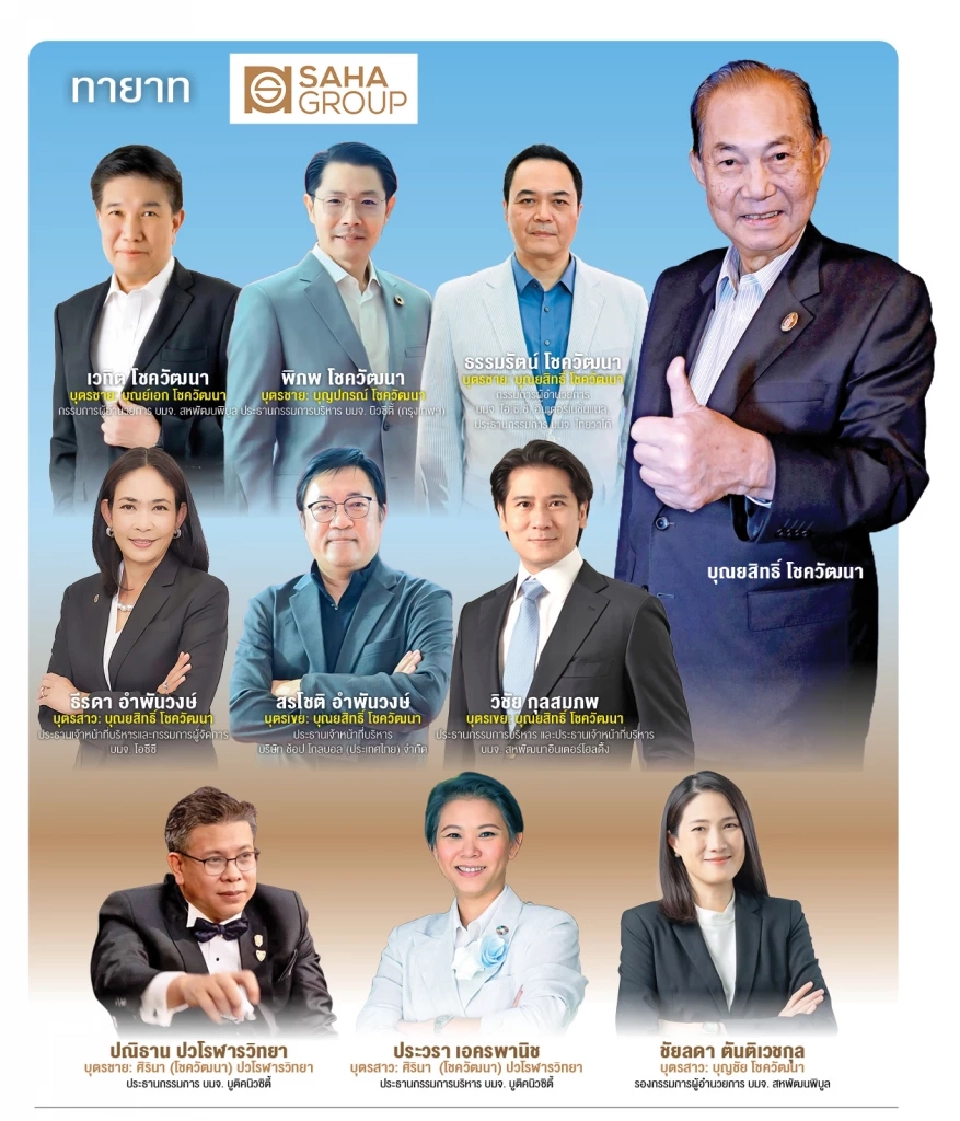 เปิด 9 ทายาท “สหพัฒน์” รับไม้ต่อขับเคลื่อนธุรกิจ 3 แสนล้านตระกูล “โชควัฒนา”