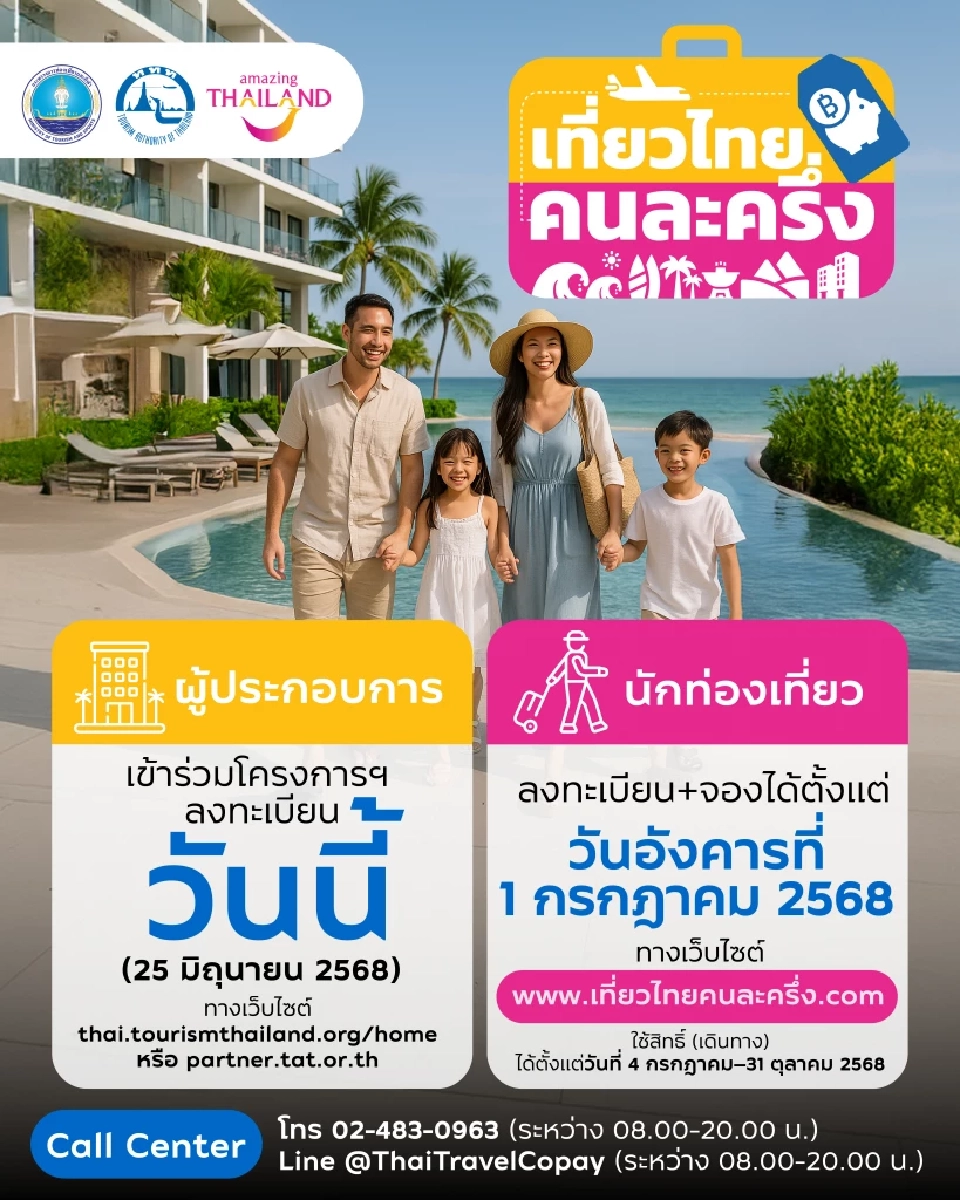 เที่ยวไทยคนละครึ่ง 2568 ยังไม่ได้เปิดให้ประชาชนลงทะเบียนคืนนี้ เริ่ม 1 ก.ค.นี้