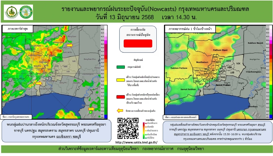 กรมอุตุนิยมวิทยา รายงานและพยากรณ์ฝนระยะปัจจุบัน กรุงเทพมหานครและปริมณฑล
