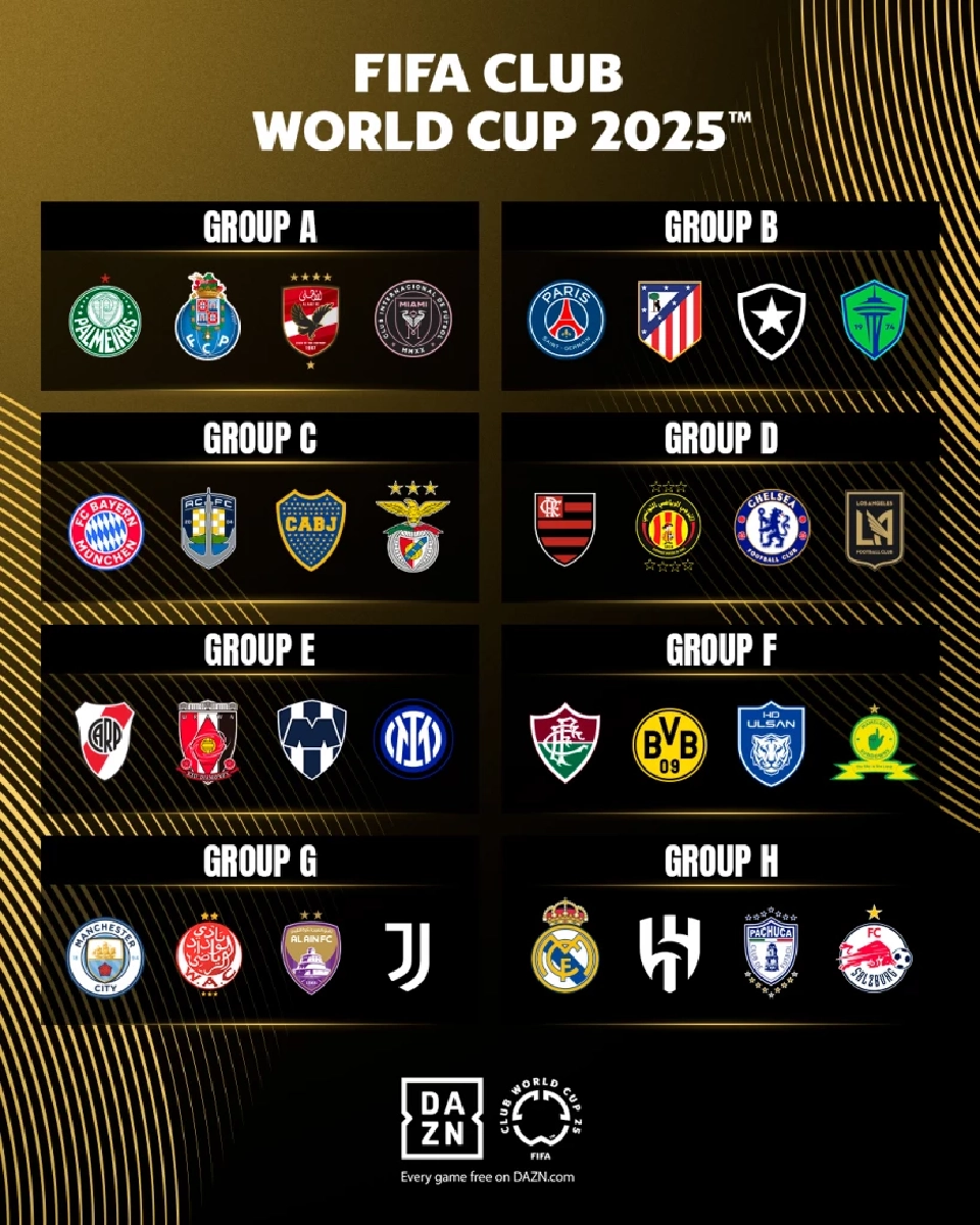 การแข่งขันฟุตบอลชิงแชมป์สโมสรโลก 2025  FIFA Club World Cup 2025 
