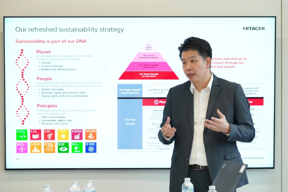 Hitachi Energy เผยแผนลงทุนต่อเนื่อง รองรับดีมานด์พลังงานสะอาด