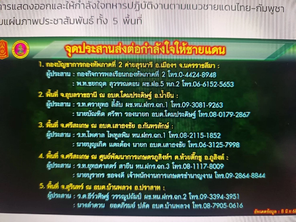 จุดประสานส่งต่อกำลังใจให้ชายแดน