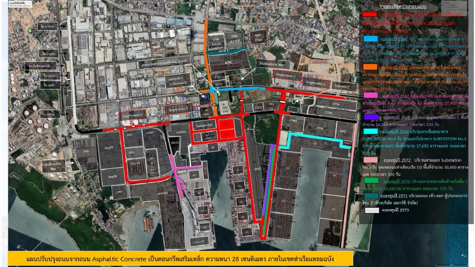 การท่าเรือฯ ดันมาตรการเข้ม-จัดสรรพื้นที่-ดึงระบบไอที เร่งแก้ปัญหาจราจรแออัดท่าเรือแหลมฉบัง