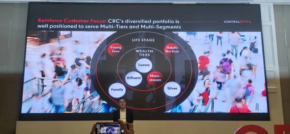 “สุทธิสาร จิราธิวัฒน์” ชี้เศรษฐกิจผันผวน-สงคราม กระทบระยะสั้น มั่นใจไม่ยืดเยื้อ