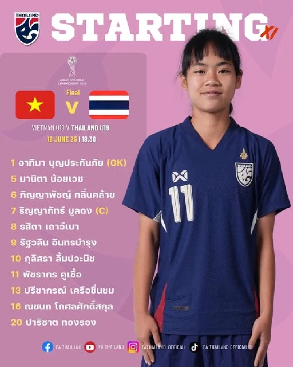 รายชื่อ 11 ตัวจริงฟุตบอลทีมชาติไทย พบ เวียดนาม 
