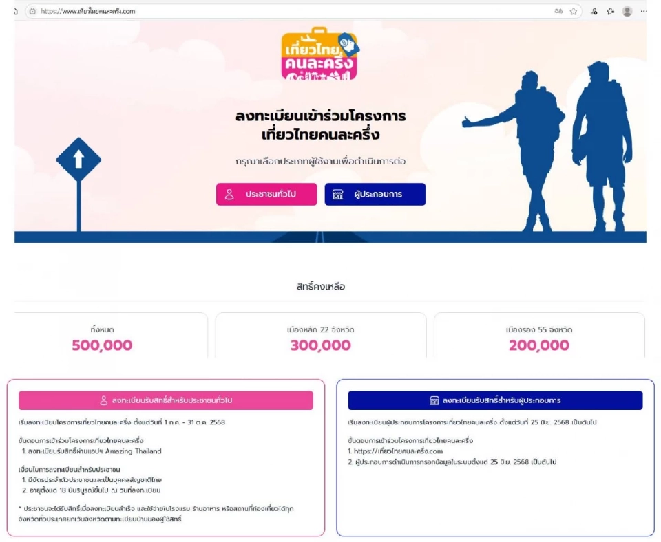 เที่ยวไทยคนละครึ่ง 2568 ผ่านครม.แล้ว เปิดวิธีลงทะเบียนใช้สิทธิ 1 ก.ค.นี้