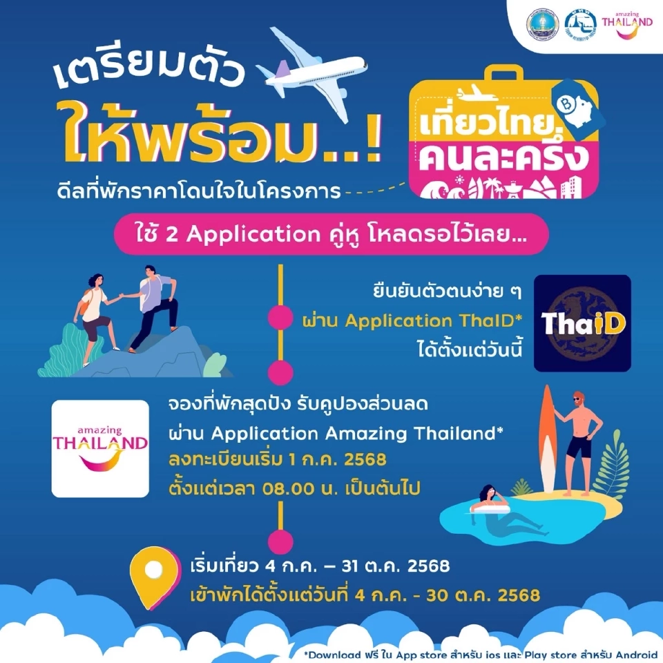 เที่ยวไทยคนละครึ่ง 2568 ลงทะเบียน ใช้สิทธิจองโรงแรม เริ่ม 1 ก.ค.นี้
