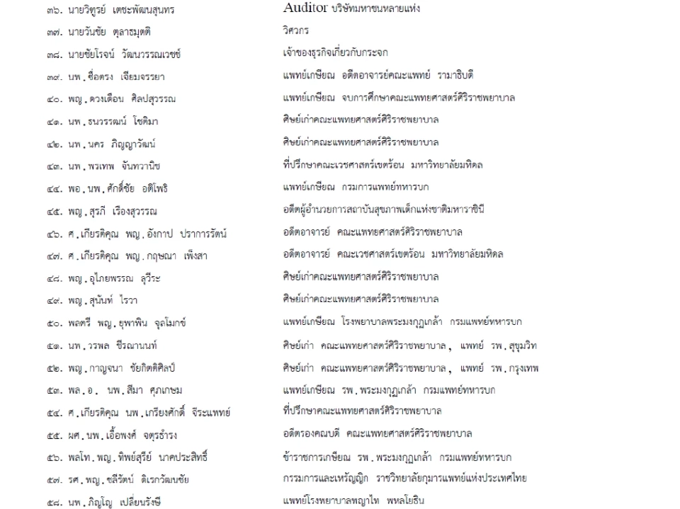 เครือข่ายแพทย์ นักวิชาการ ปชช. ถาม-ตอบ ควรนำกัญชาไปเป็นยาเสพติด?