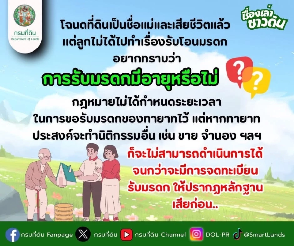 การรับมรดกที่ดิน