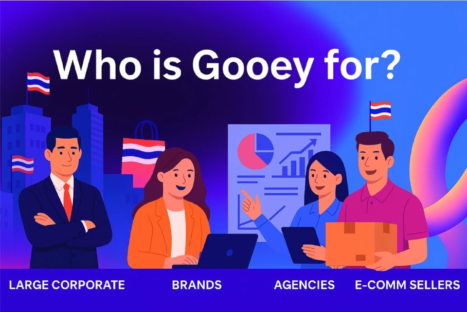 'Gooey.Games' สร้างเกมการตลาดใน 5 นาที ไม่ต้องเขียนโค้ด