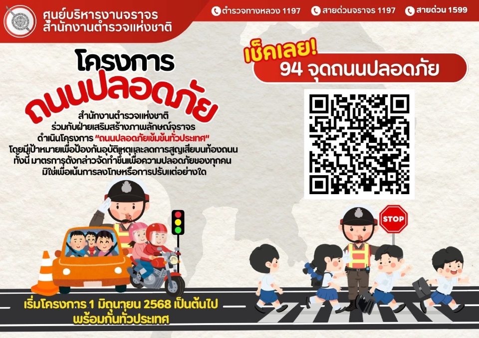 เช็กพิกัด &quot;ถนน 94 จุด&quot;ทั่วไทย ไม่สวมหมวกกันน็อกปรับแน่