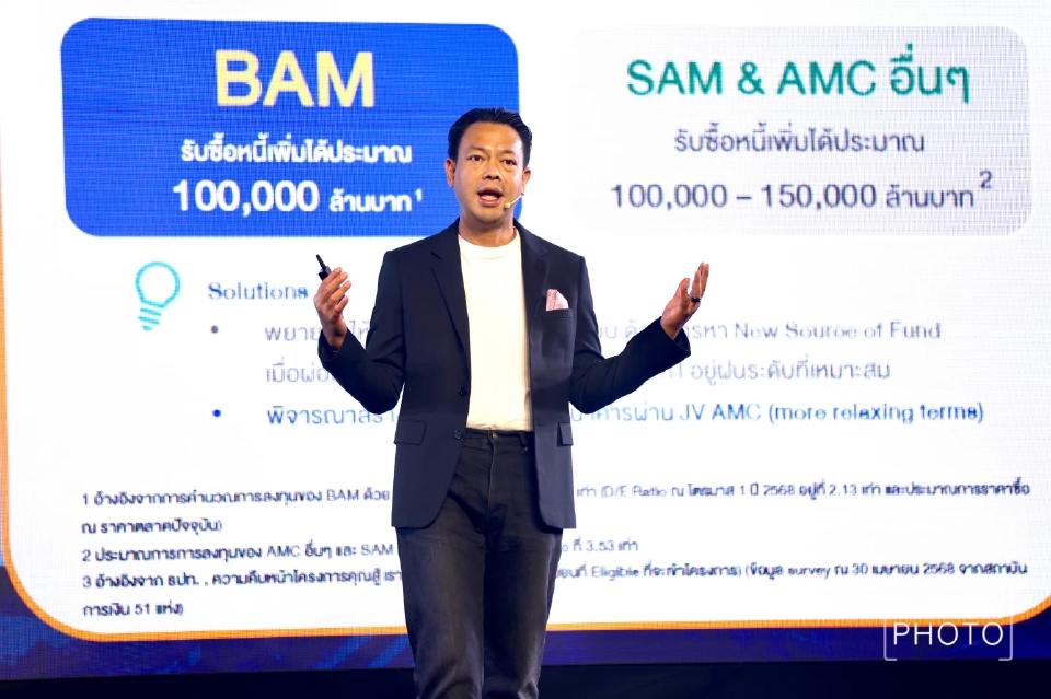 นายรักษ์ วรกิจโภคาทร ประธานเจ้าหน้าที่บริหาร บริษัทบริหารสินทรัพย์ กรุงเทพพาณิชย์ จำกัด (มหาชน) หรือ BAM