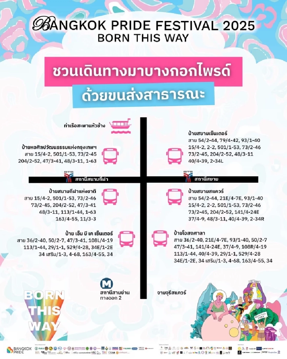 วิธีเดินทางไปงาน Bangkok Pride Festival 2025 แบบไม่สะดุด