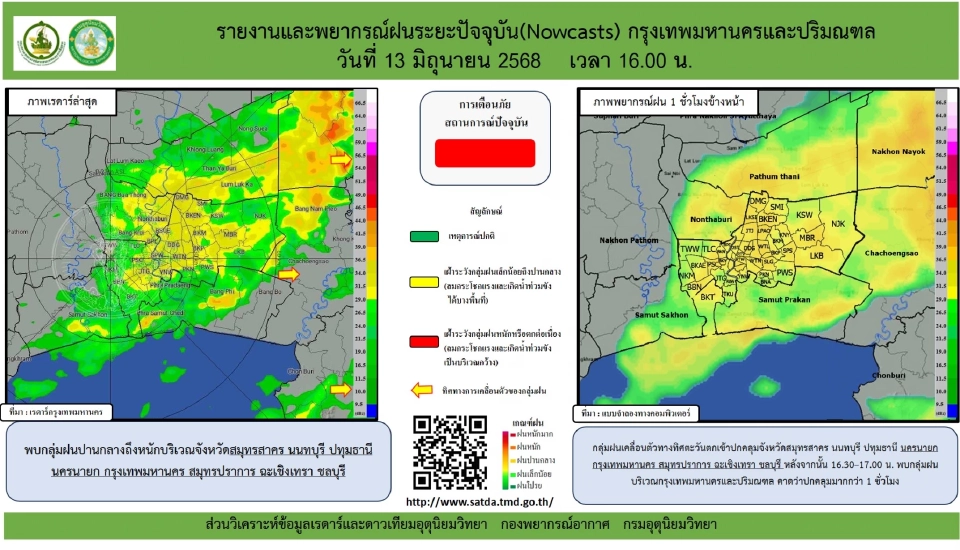 กรมอุตุนิยมวิทยา รายงานและพยากรณ์ฝนระยะปัจจุบัน กรุงเทพมหานครและปริมณฑล