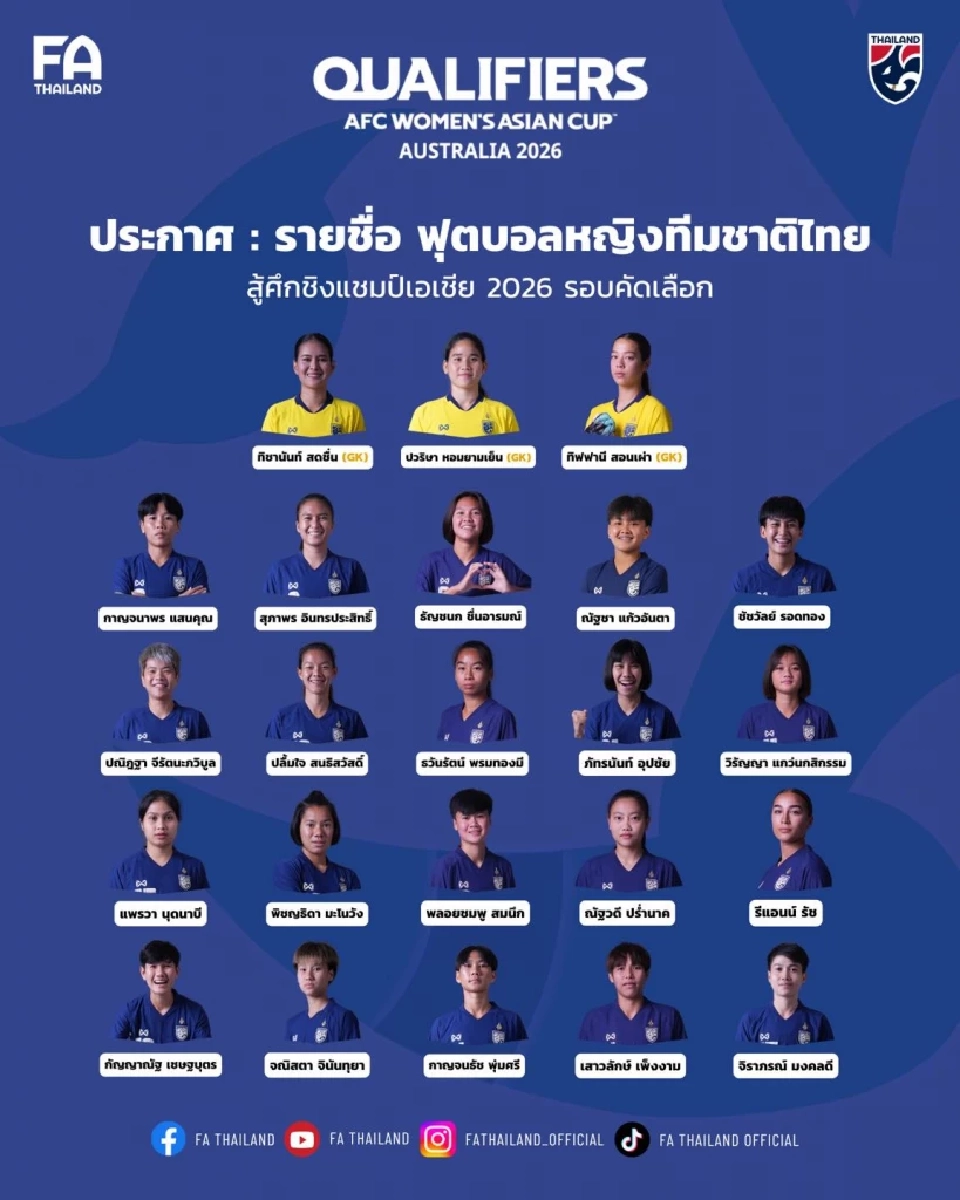 รายชื่อ 23 นักฟุตบอลหญิงทีมชาติไทย