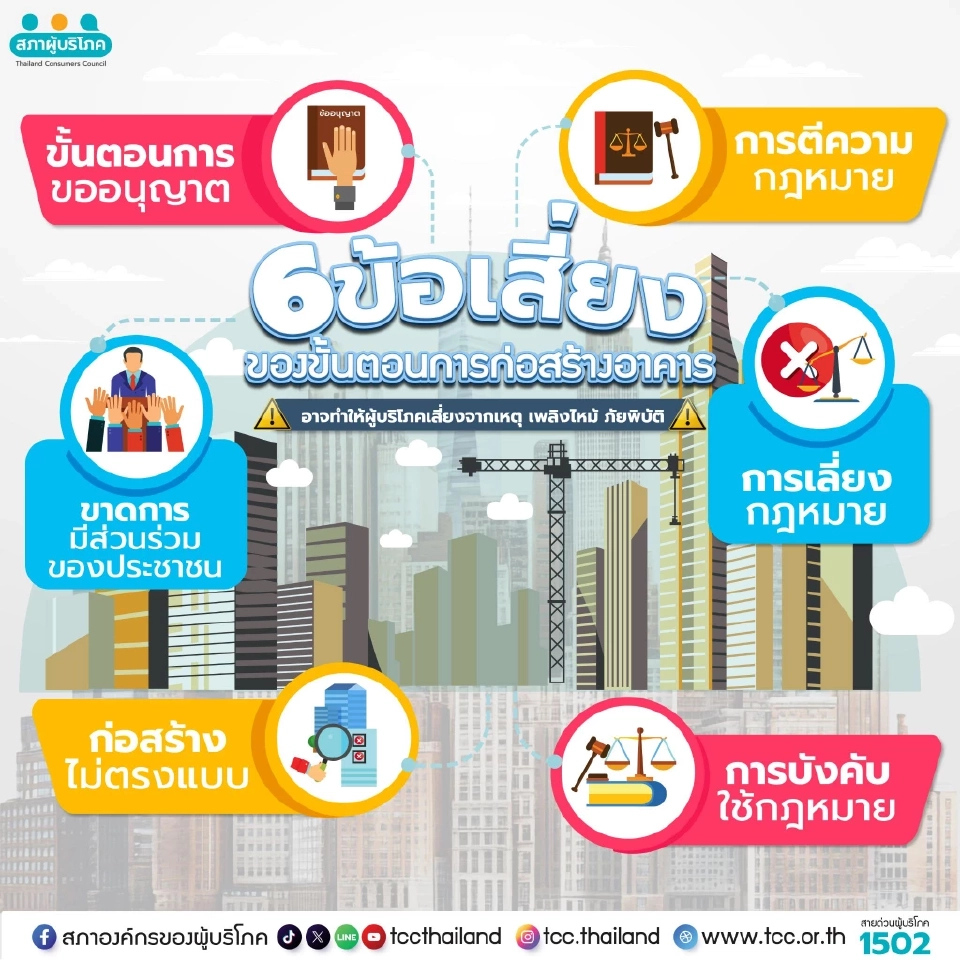 สภาผู้บริโภคดันรัฐปรับนโยบาย“ผังเมือง-อาคารสูง”กระทบประชาชน