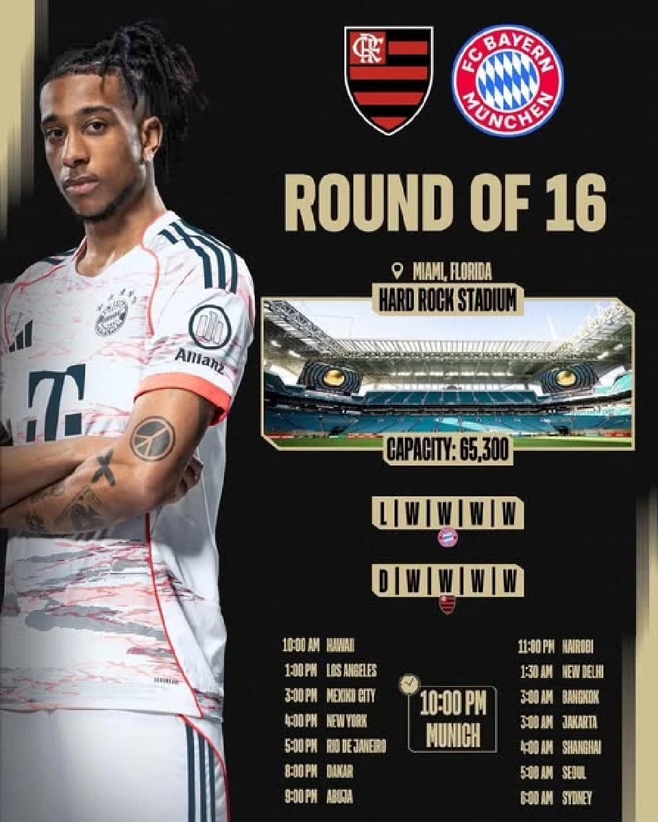 ดูบอลสด ฟลาเมงโก้ พบ บาเยิร์น ถ่ายทอดสดศึกชิงแชมป์สโมสรโลก รอบ 16 ทีม 03.00 น.