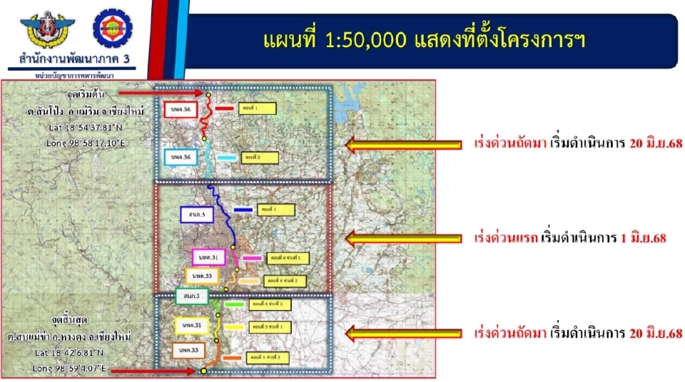 การขุดลอกแม่น้ำปิง