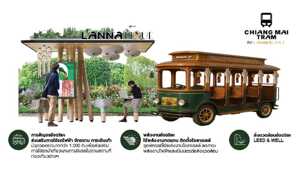 รถแทรมไฟฟ้า เชียงใหม่