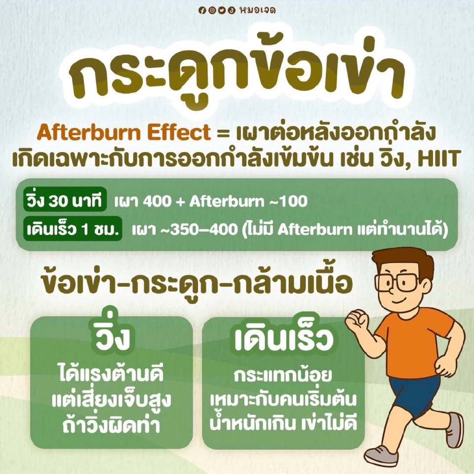 “หมอ” ไขคำตอบเดินเร็ว VS วิ่ง แบบไหนผอมไวกว่ากัน?