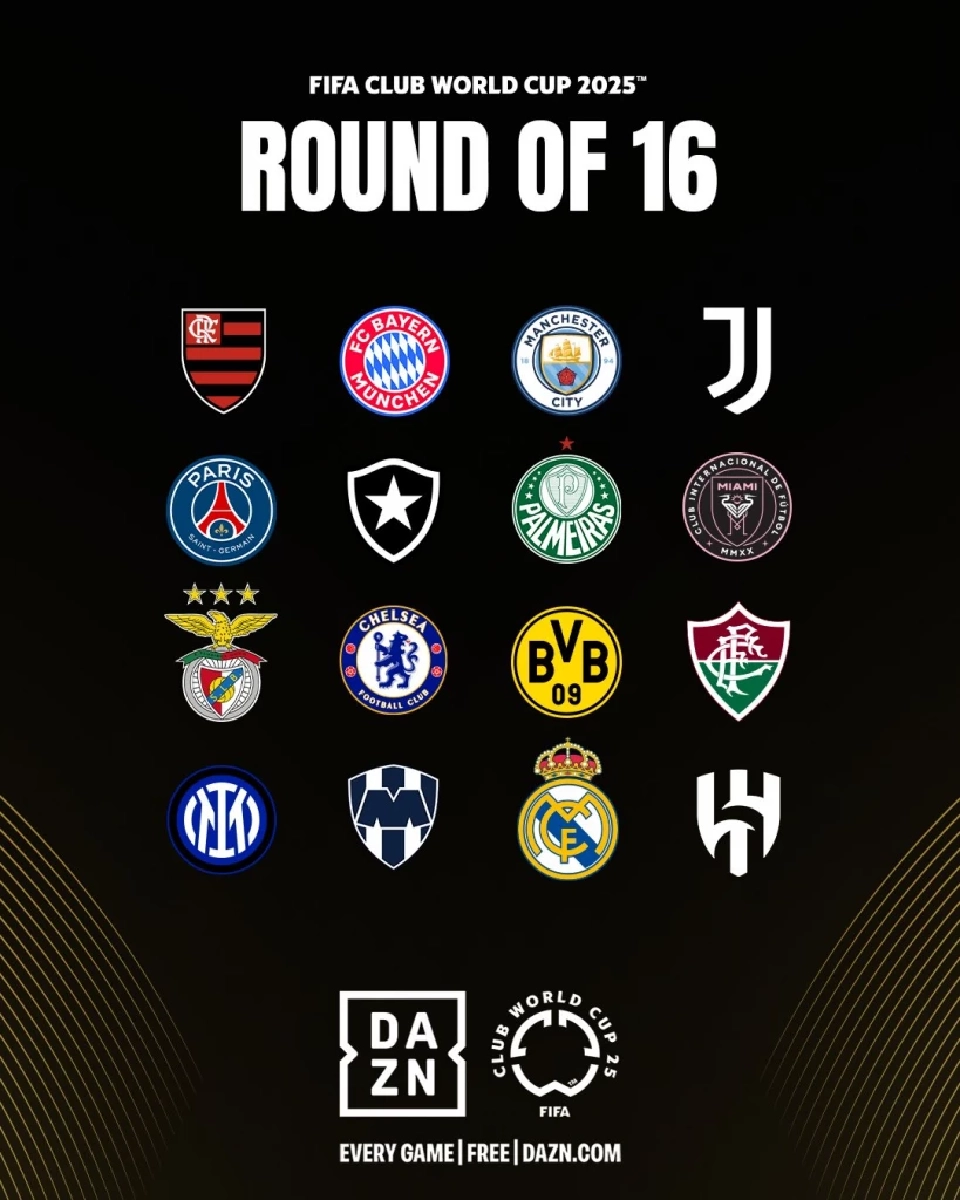 สรุป 16 ทีมผ่านเข้ารอบศึกชิงแชมป์สโมสรโลก เช็กตารางแข่ง-ช่องดูบอลสด