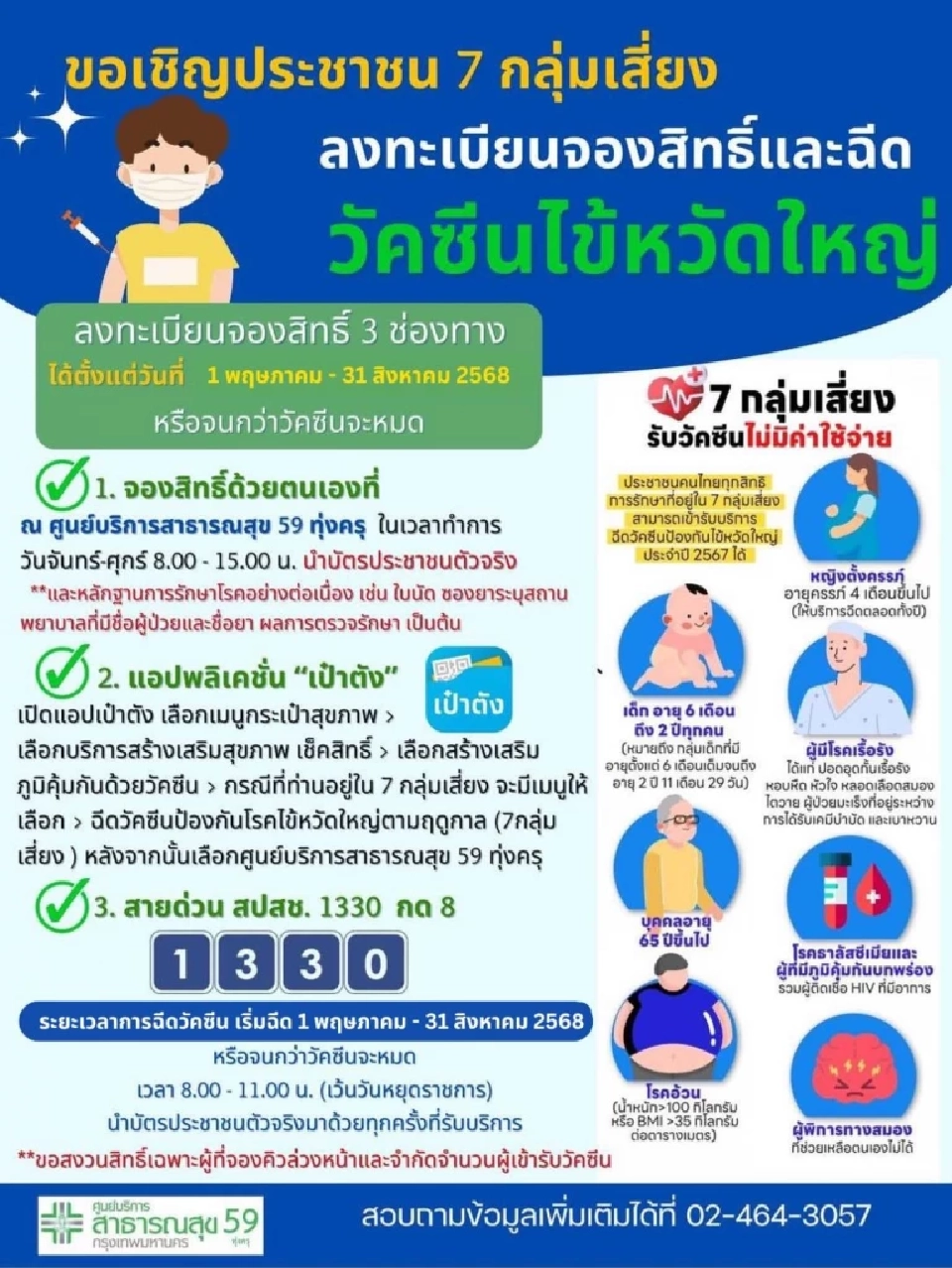 7 กลุ่มเสี่ยง เช็กช่องทางจองสิทธิ์ฉีดวัคซีนไข้หวัดใหญ่ฟรี กทม.