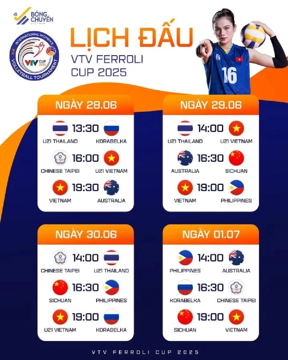 ถ่ายทอดสดวอลเลย์บอล VTV Cup 2025 วันนี้ ไทย พบ โคราเบลกาจากรัสเซีย