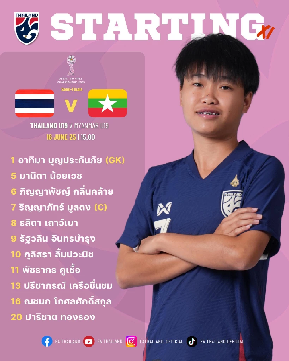 รายชื่อ 11 ตัวจริง ฟุตบอลหญิงทีมชาติไทย พบ เมียนมา ในศึกชิงแชมป์อาเซียน U19 รอบรองชนะเลิศ