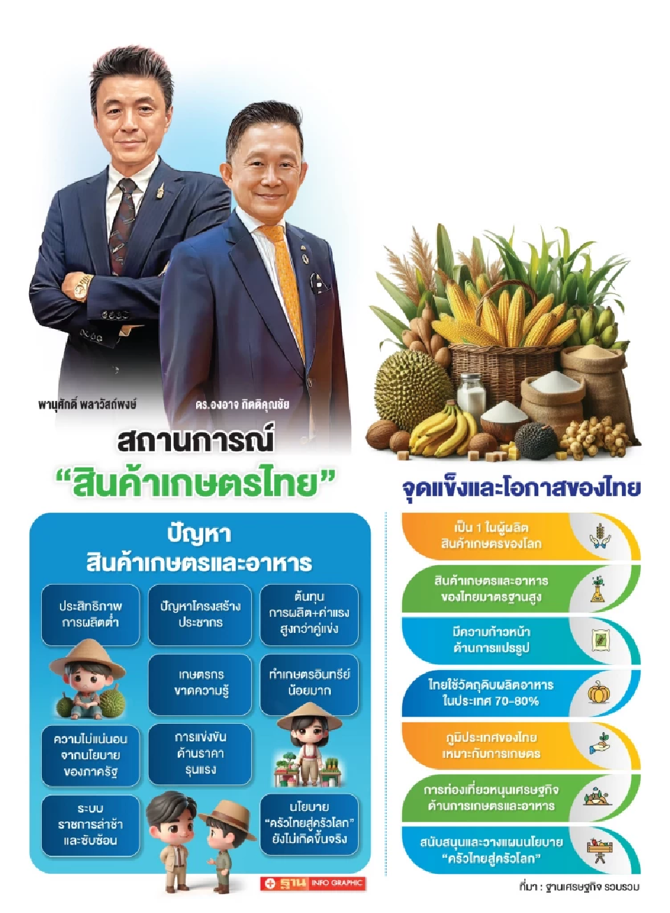 โอกาส-ความท้าทาย “สินค้าเกษตรไทย” แนะสร้างแบรนด์ ยกระดับมาตรฐาน สร้างมูลค่าเพิ่ม