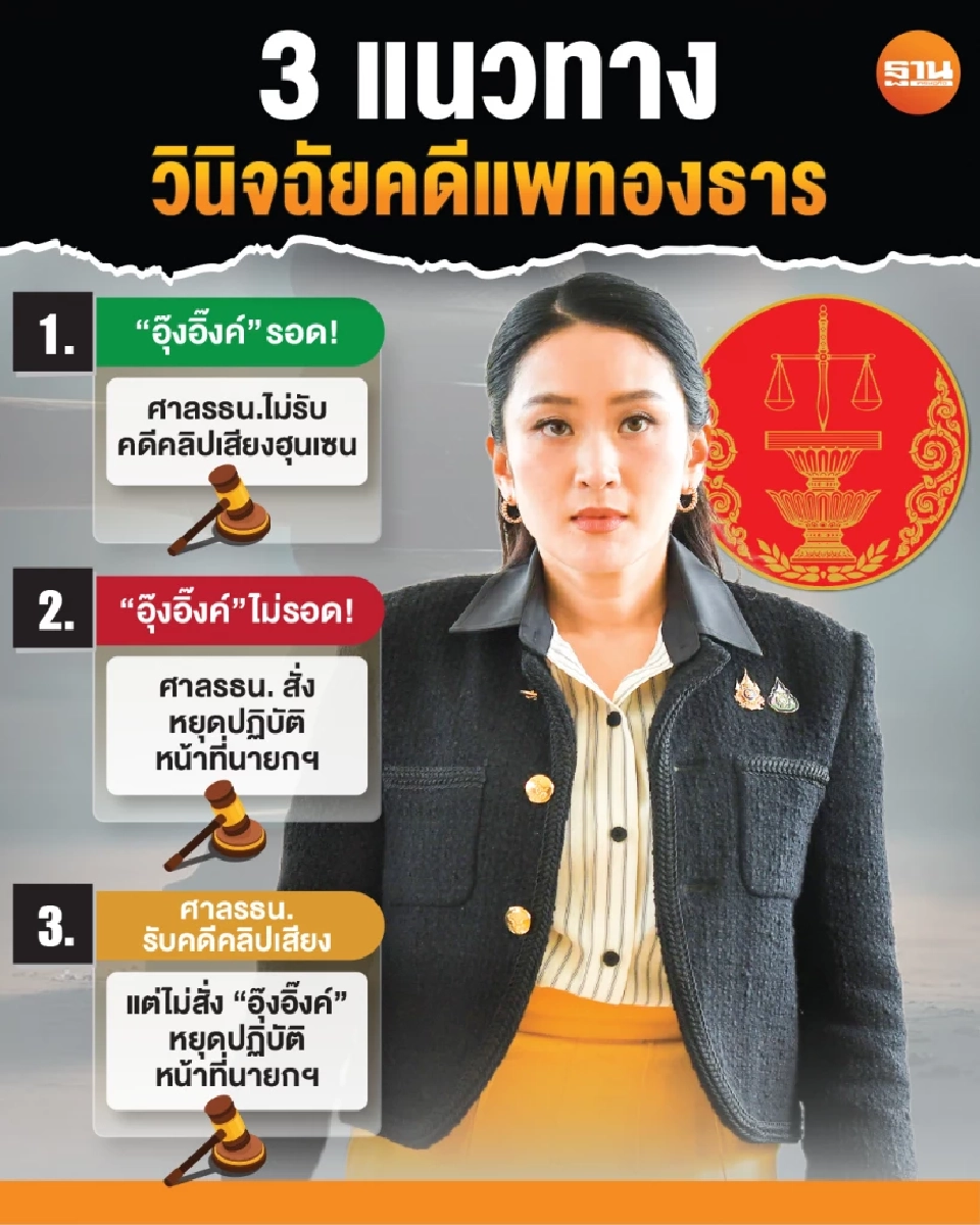 ระทึก! เที่ยงวันนี้รู้ผล “นายกฯ” ต้องหยุดปฏิบัติหน้าที่หรือไม่