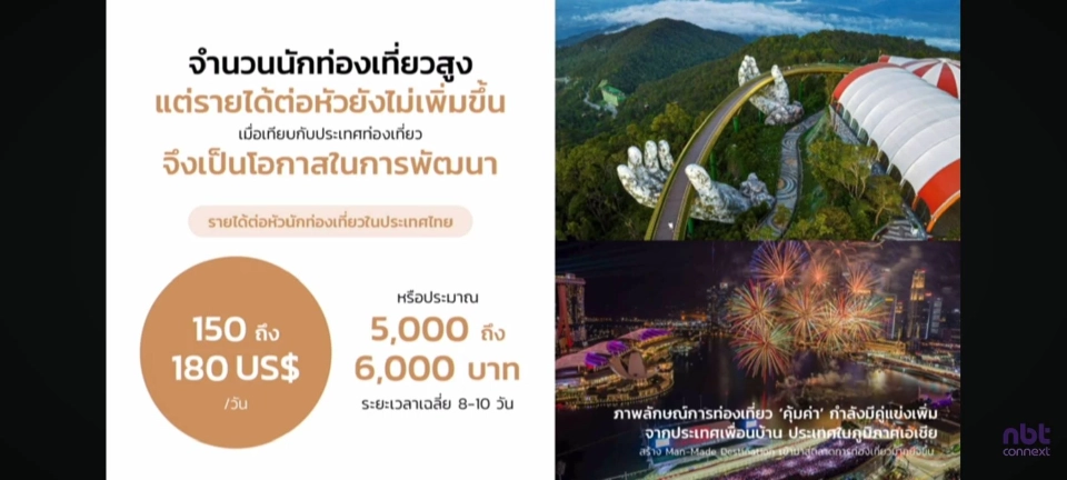 รัฐบาล เปิดโฉม Entertainment Complex โครงการยักษ์ยกระดับท่องเที่ยว