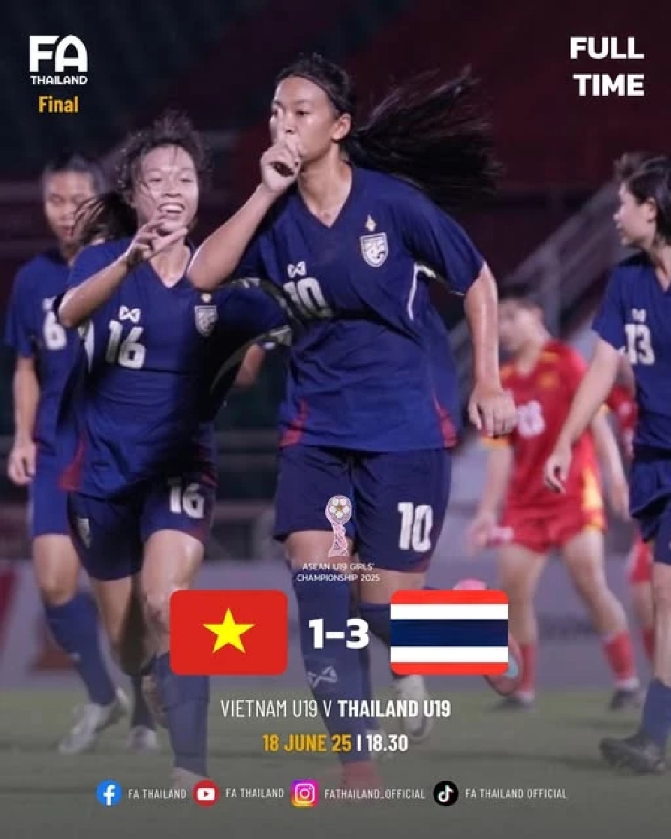  ไทย ชนะ เวียดนาม คว้าแชมป์ฟุตบอลหญิงชิงแชมป์อาเซียน รุ่นอายุไม่เกิน 19 ปี 