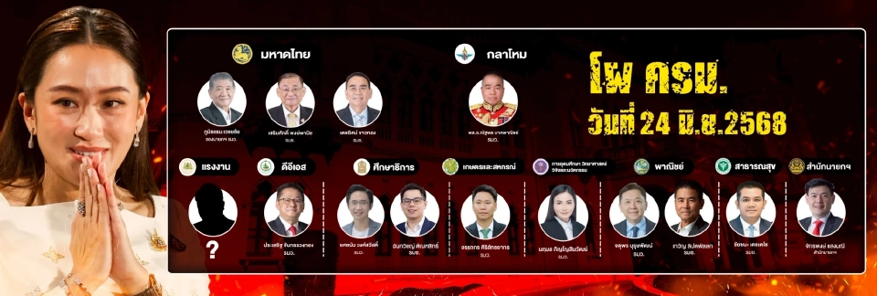 เปิดโผ ครม.ล่าสุด “ภูมิธรรม”โยกนั่ง มท.1  "บิ๊กเล็ก"ผงาดคุมกลาโหม