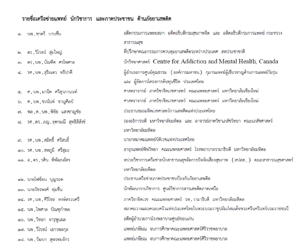 เครือข่ายแพทย์ นักวิชาการ ปชช. ถาม-ตอบ ควรนำกัญชาไปเป็นยาเสพติด?