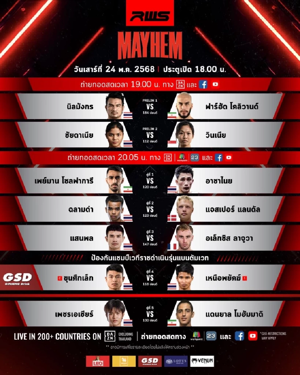  รูปจาก : เพจ RWS - Rajadamnern World Series