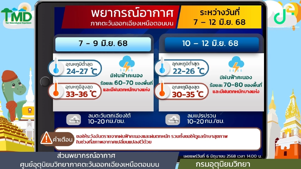 สภาพอากาศวันนี้ -12 มิ.ย.ไทยฝนเพิ่ม ตะวันออก-ใต้ ฝนตกหนักมาก