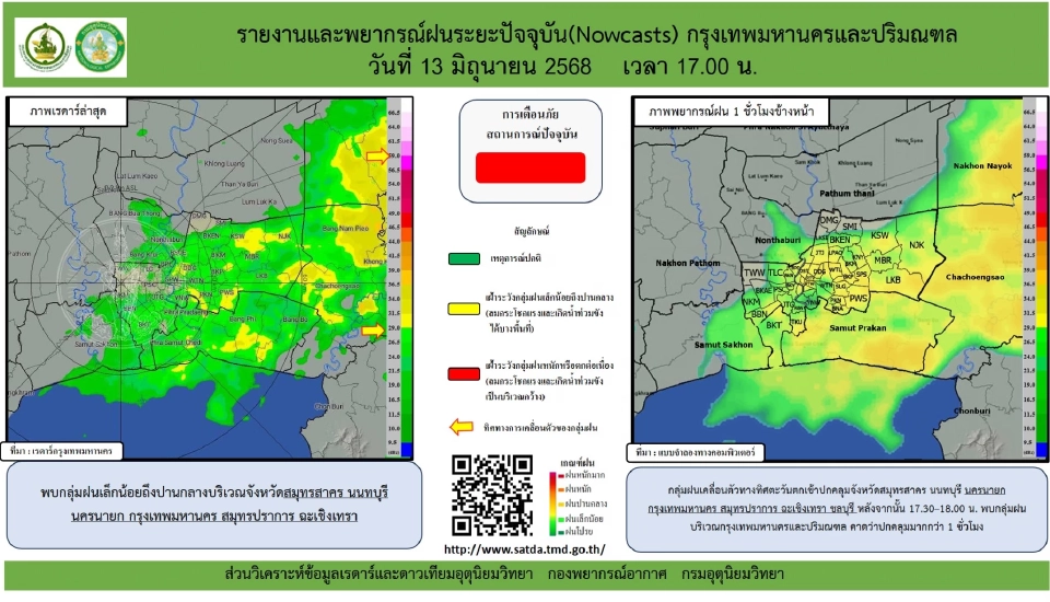 กรมอุตุนิยมวิทยา รายงานและพยากรณ์ฝนระยะปัจจุบัน กรุงเทพมหานครและปริมณฑล