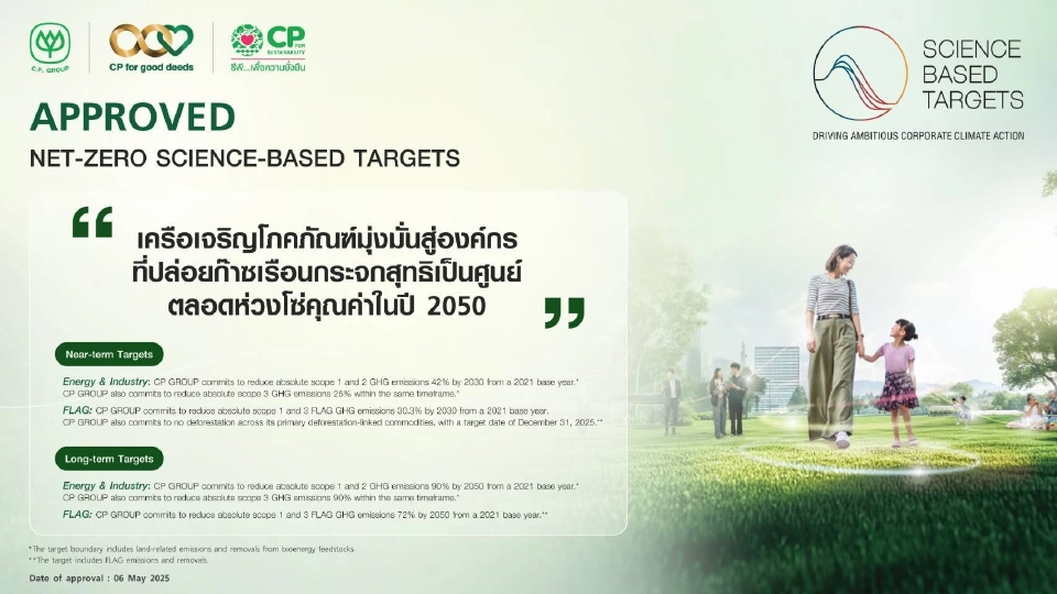 เครือซีพี คว้า 7 รางวัล Thailand - Japan Decarbonization Awards 2025 เดินหน้า Net Zero