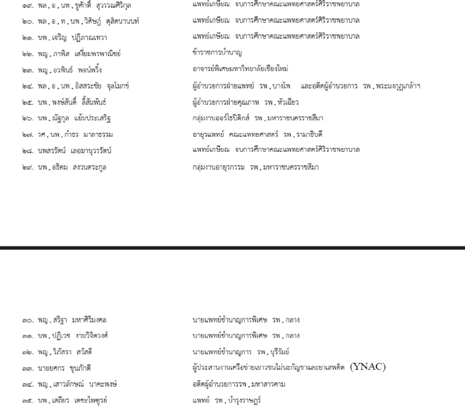 เครือข่ายแพทย์ นักวิชาการ ปชช. ถาม-ตอบ ควรนำกัญชาไปเป็นยาเสพติด?