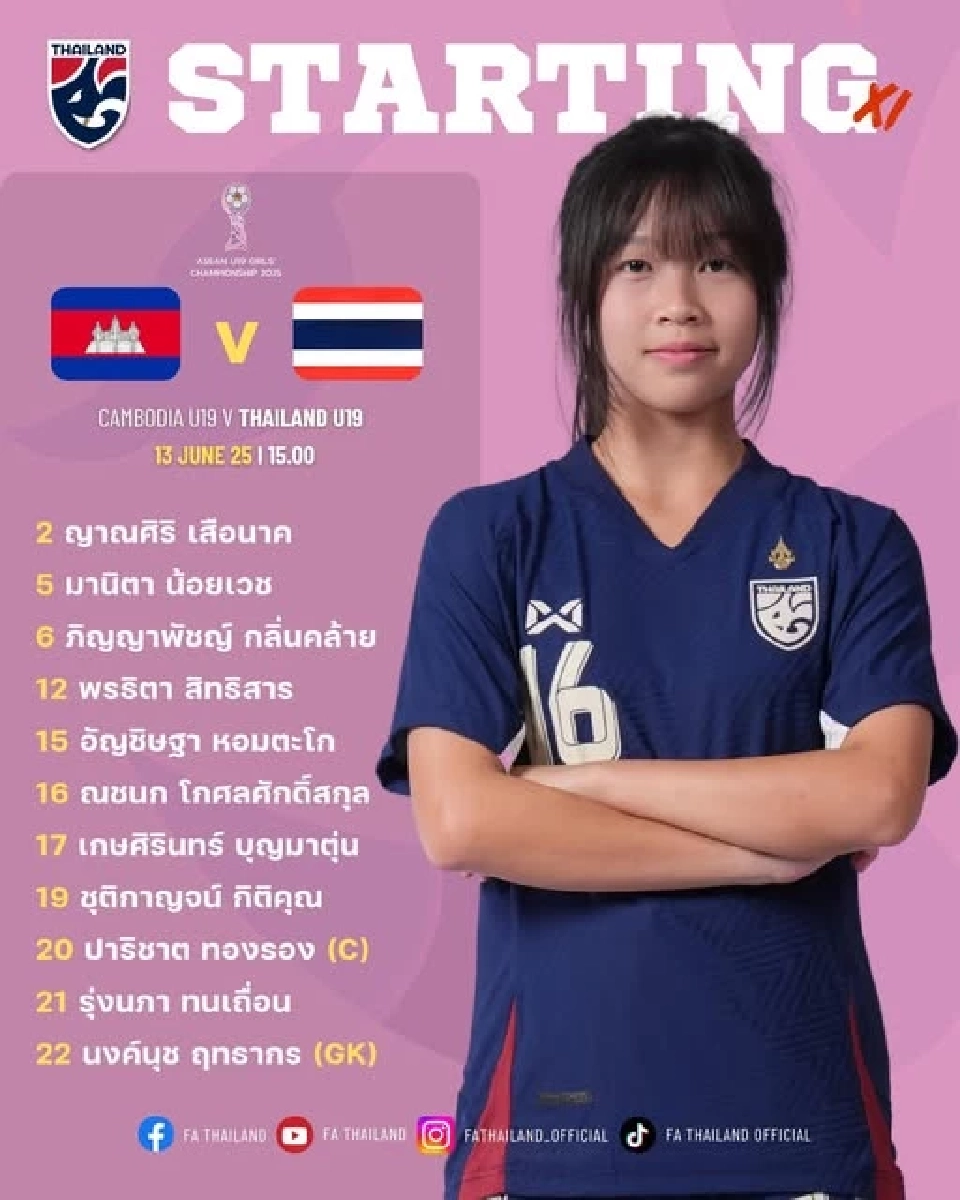 รายชื่อ 11 ตัวจริง ทีมชาติไทย พบ กัมพูชา 