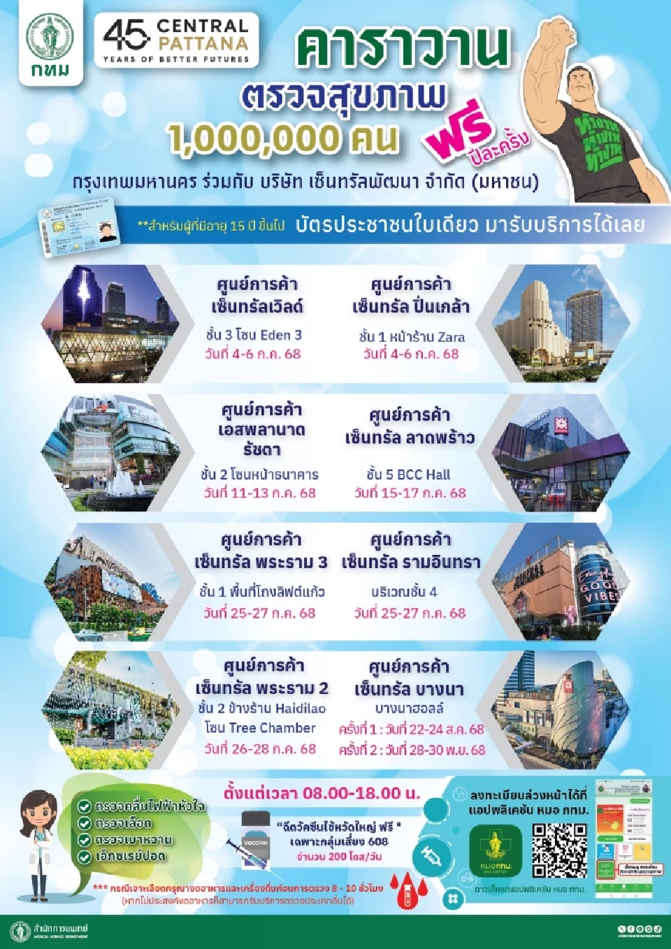 ตรวจสุขภาพ-ฉีดวัคซีนไข้หวัดใหญ่ฟรี 8 จุดทั่ว กทม. ครบจบที่เดียว