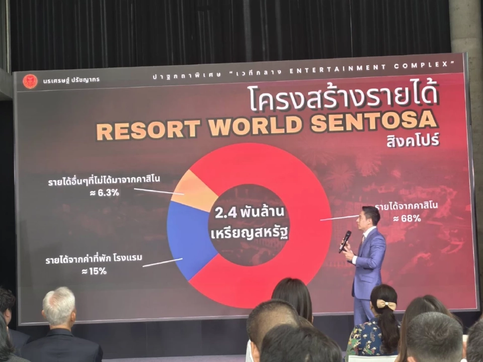 เปิด 3 คำถาม กมธ.สว. คุ้มค่าไหม? Entertainment Complex ในไทย